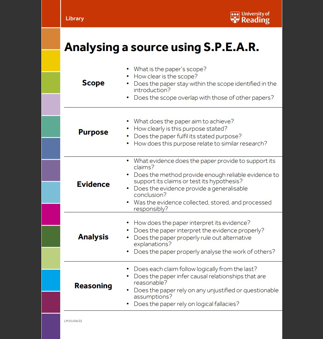 Evaluating academic sources using S.P.E.A.R.