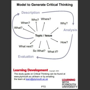 Model to Generate Critical Thinking