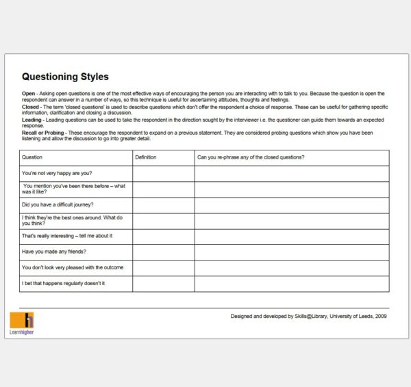 Questioning Styles
