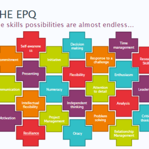 The value of the Extended Project Qualification (EPQ)